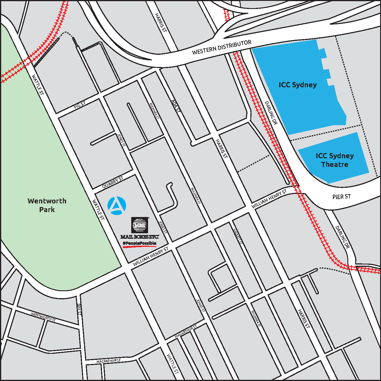 Ultimo address